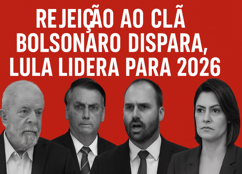 Ascenção da Rejeição: Lula dispara, Bolsonaro´s afundam
